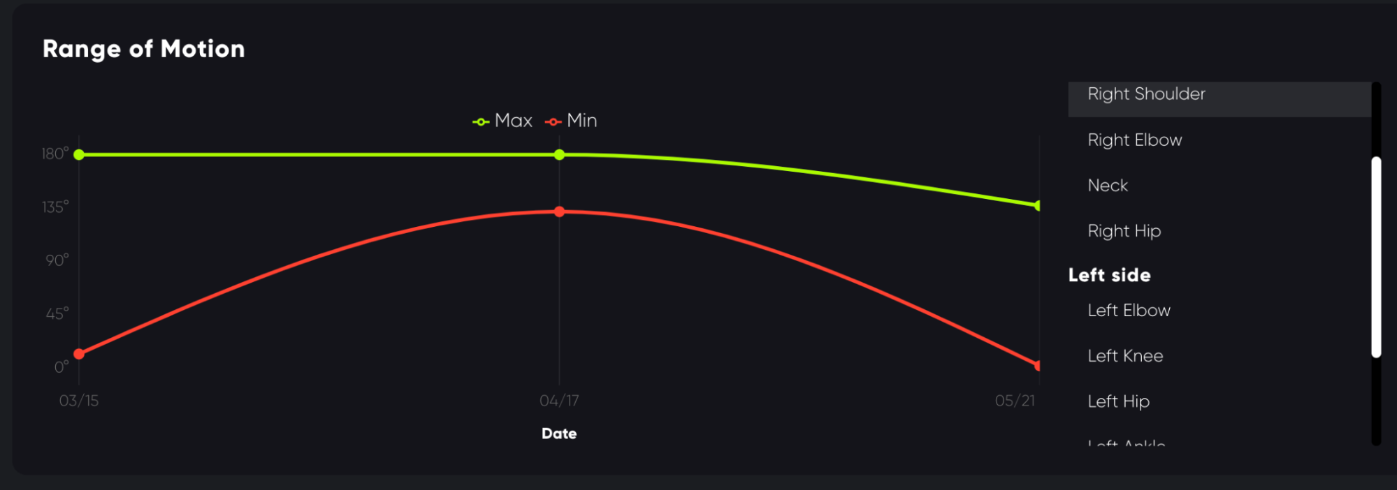 Digital Platforms Kemtai